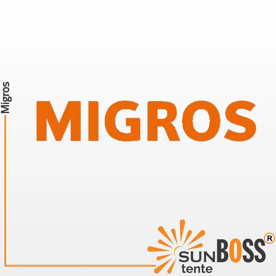 Migros